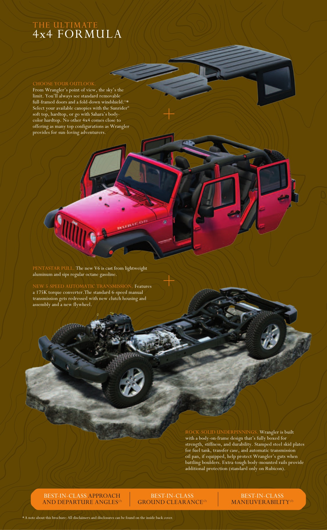 2012 Jeep Wrangler Brochure Page 17